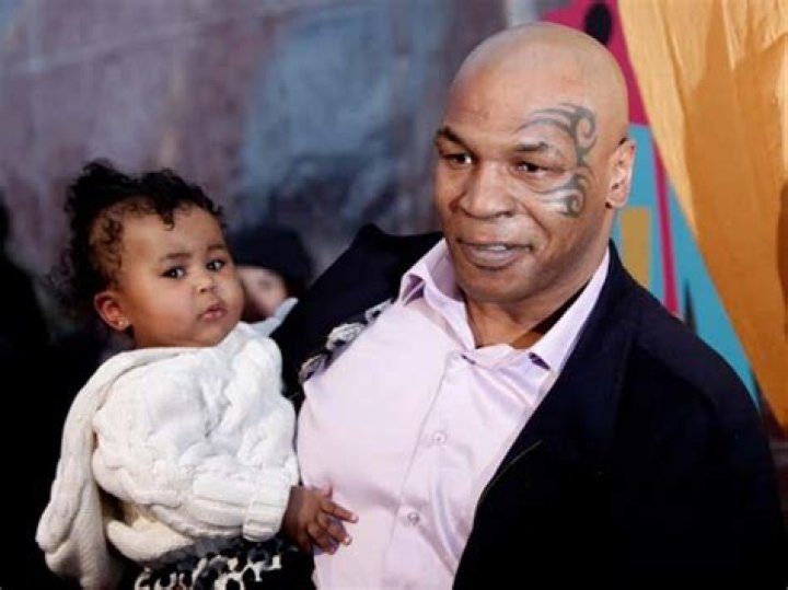All You Need To Know About Exodus Tyson